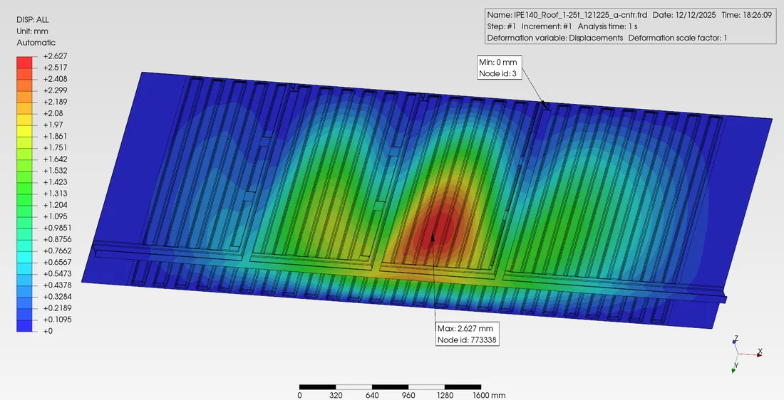 FEM simulation for shipping container hoist beams